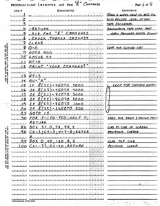 Leaning Aid for & Command by Chuck Thomka